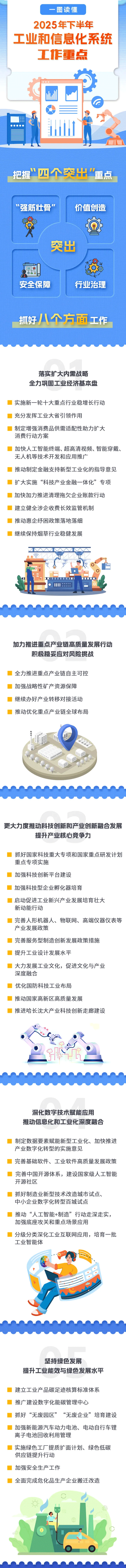 來源：工業和信息化部辦公廳