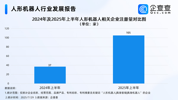 人形機(jī)器人 人形機(jī)器人