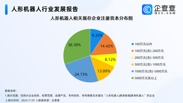 人形機(jī)器人 人形機(jī)器人