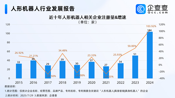 人形機(jī)器人 人形機(jī)器人