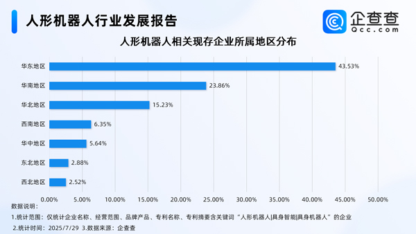 人形機(jī)器人 人形機(jī)器人