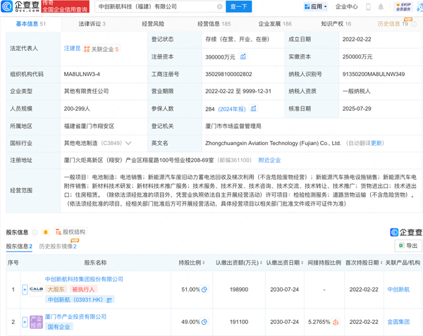 中創新航科技(福建)有限公司 中創新航科技(福建)有限公司
