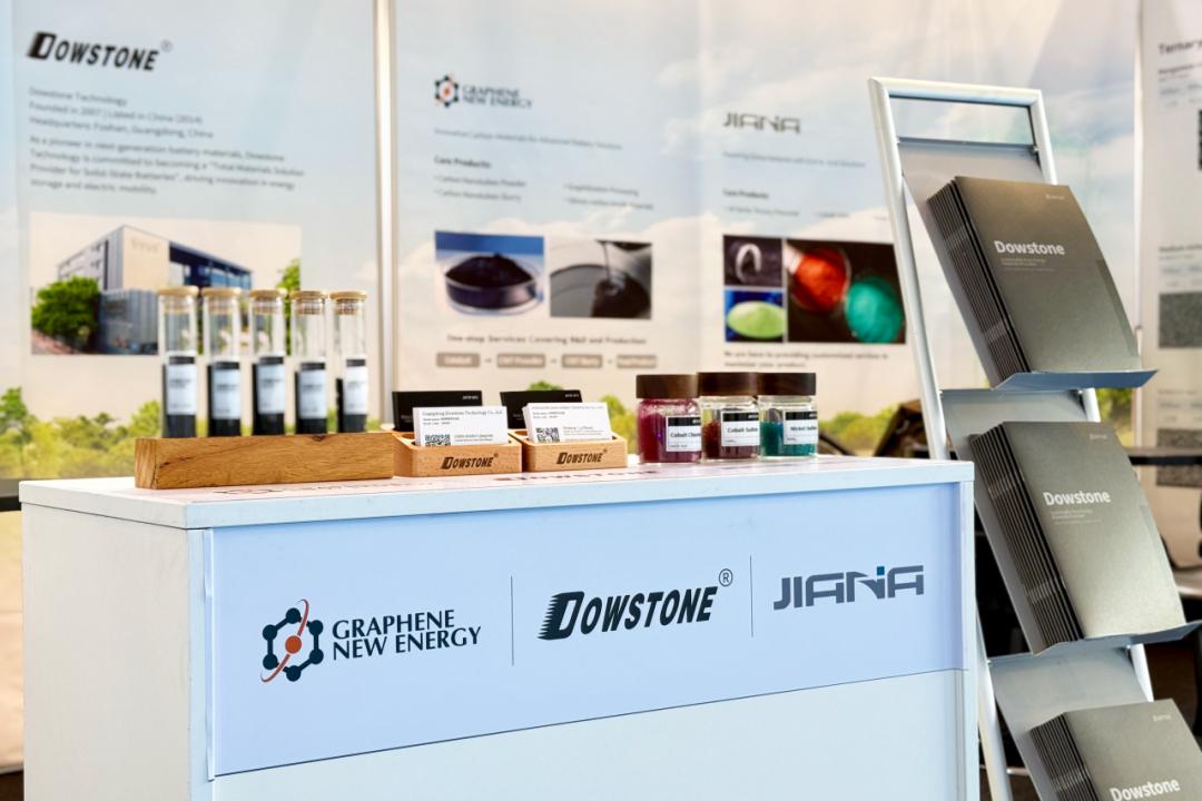 圖片來源：道氏技術