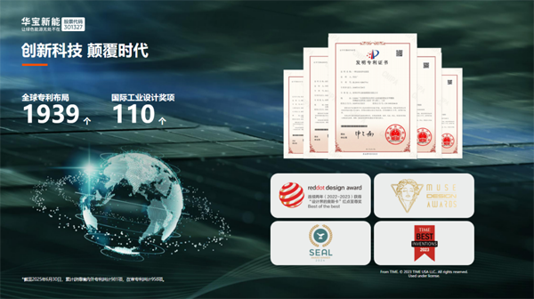 華寶新能上半年凈利潤1.23億元 產品累計銷量已近600萬臺