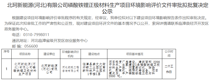 北珂新能源(河北)有限公司磷酸鐵鋰正極材料生產(chǎn)項目環(huán)境影響評價文件審批擬批復(fù)決定公示 北珂新能源(河北)有限公司磷酸鐵鋰正極材料生產(chǎn)項目環(huán)境影響評價文件審批擬批復(fù)決定公示