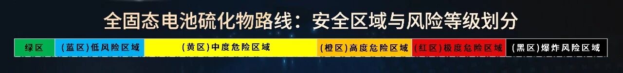 利元亨固態電池破局能源轉型難題 利元亨固態電池破局能源轉型難題