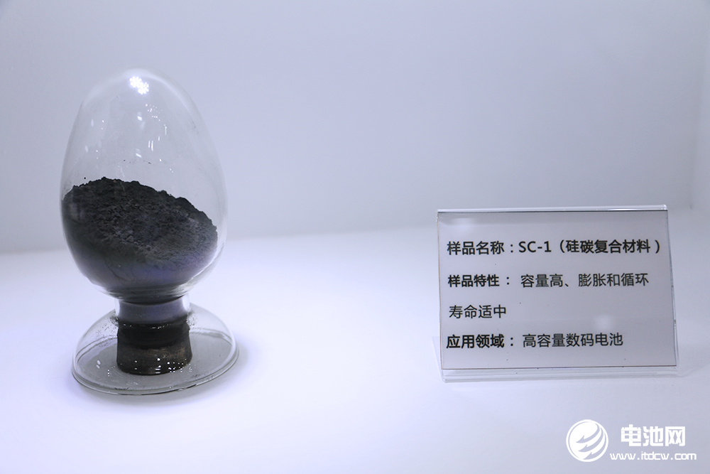 《中國(guó)硅基負(fù)極行業(yè)發(fā)展白皮書(shū)（2025年）》