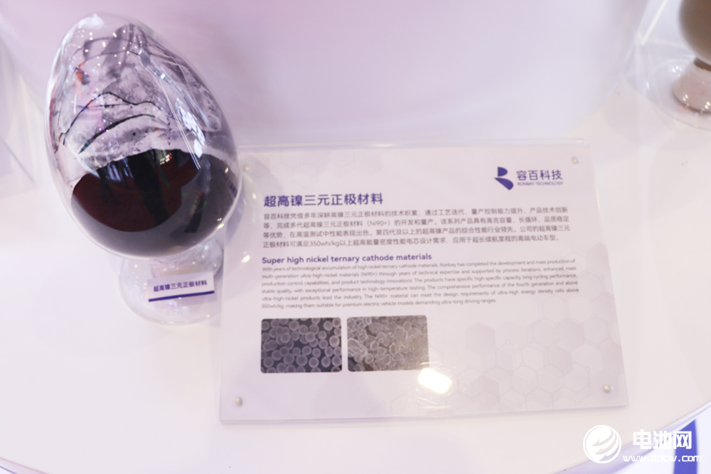 容百科技產品圖