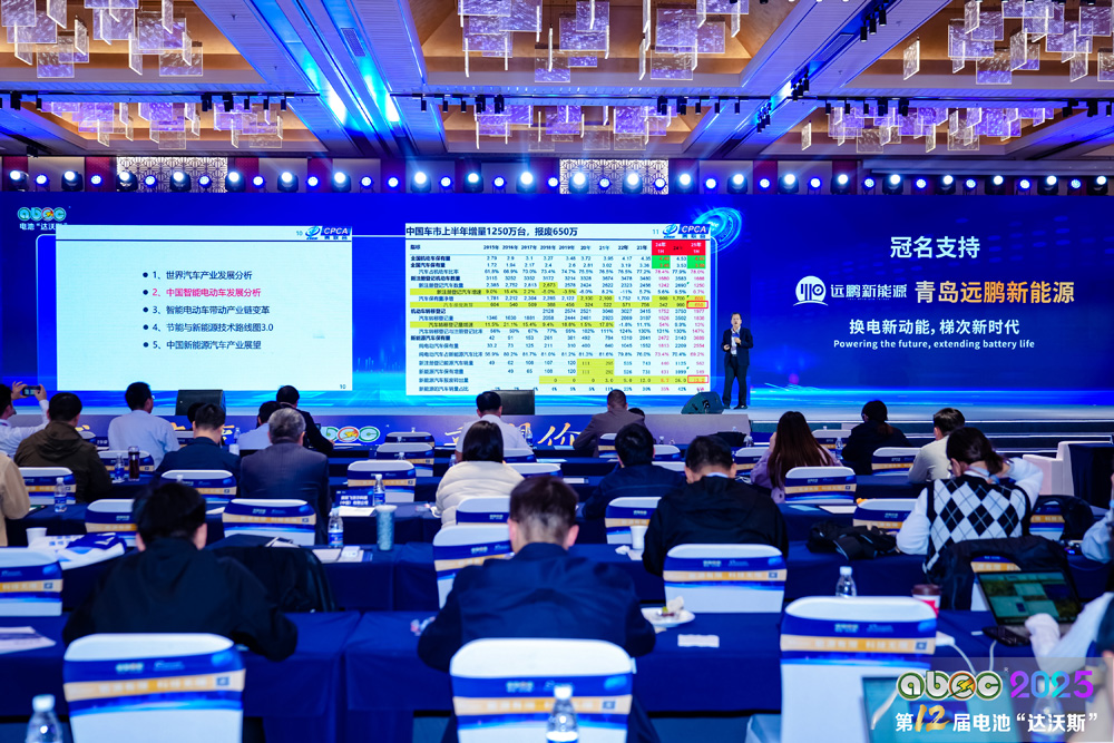 ABEC2025丨第12屆中國（蘇州）電池新能源產業國際高峰論壇現場