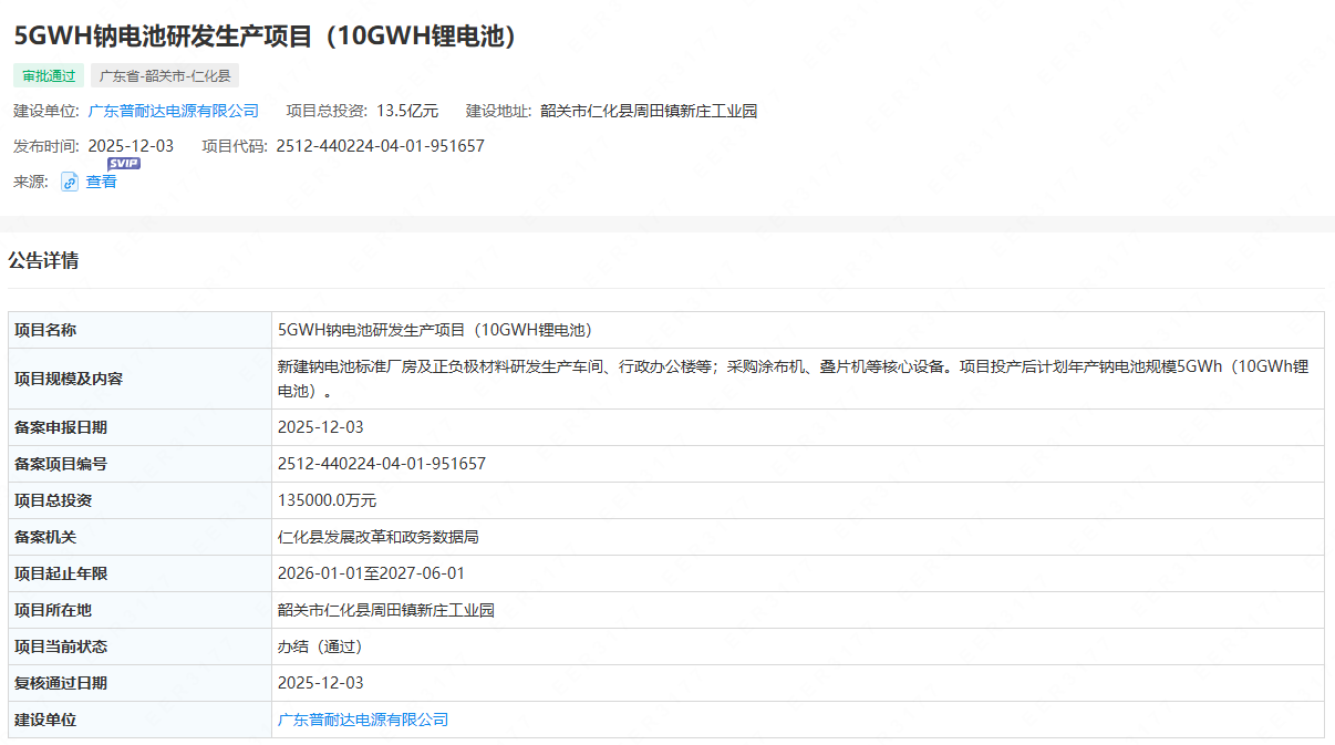 廣東普耐達(dá)備案項目