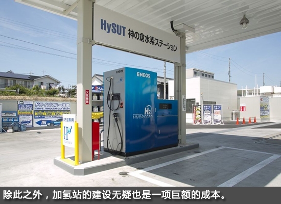 燃料電池PK純電動(dòng) 后HEV時(shí)代誰是主角