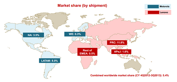一周豪擲300億 聯(lián)想集團(tuán)兇猛推進(jìn)全球大戰(zhàn)略