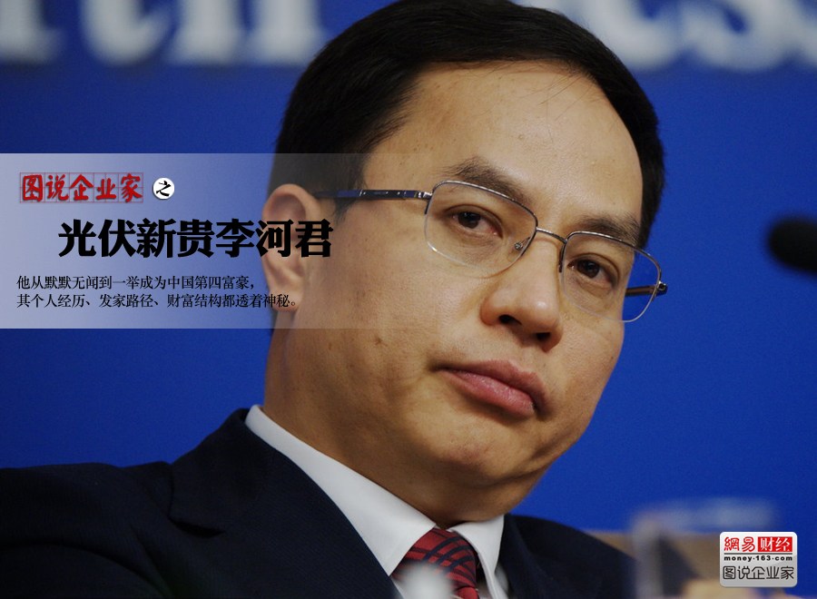 漢能控股集團(tuán)董事局主席兼首席執(zhí)行官李河君