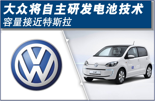 大眾汽車將自主研發電池技術 容量接近特斯拉