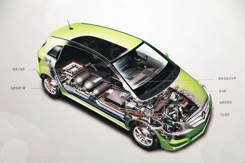 43%消費者愿意購買新能源汽車 產業蘊藏投資機會