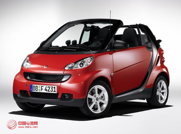 各地規(guī)劃密集落地 新能源汽車產業(yè)迎井噴