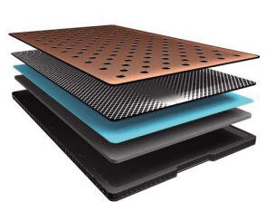 鋅電池行業(yè)標(biāo)準(zhǔn)或出臺(tái) 新能源車再添鋅動(dòng)力