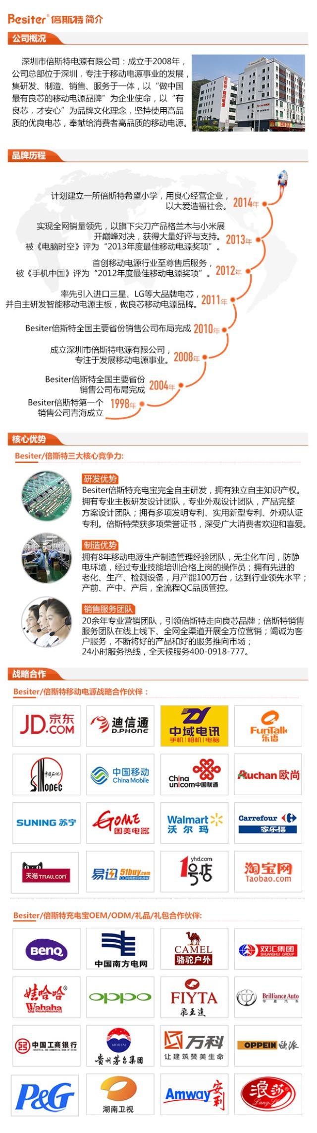 游龍戲鳳渡周末 轉角遇見倍斯特 游龍戲鳳渡周末 轉角遇見倍斯特