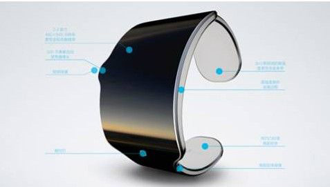 澳媒：可穿戴設(shè)備研發(fā)引領(lǐng)中國創(chuàng)新浪潮