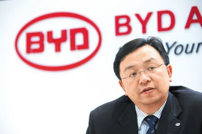 電動汽車誰會挺身而出？比亞迪or京東？