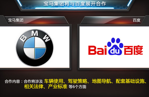 寶馬,百度牽手合作:研發自動駕駛涉及6大項目 寶馬,百度牽手合作:研發自動駕駛涉及6大項目