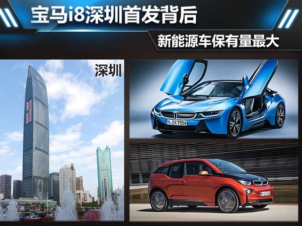 寶馬i8深圳首發背后 新能源車保有量最大
