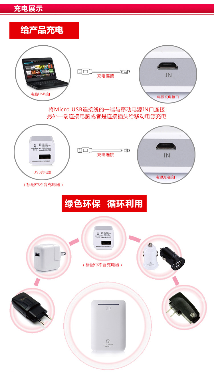 電小二移動(dòng)電源