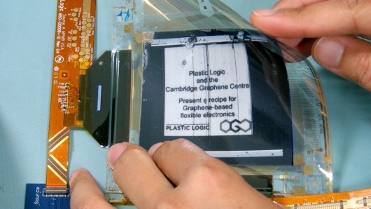 石墨烯產業化該怎樣加速 石墨烯產業化該怎樣加速