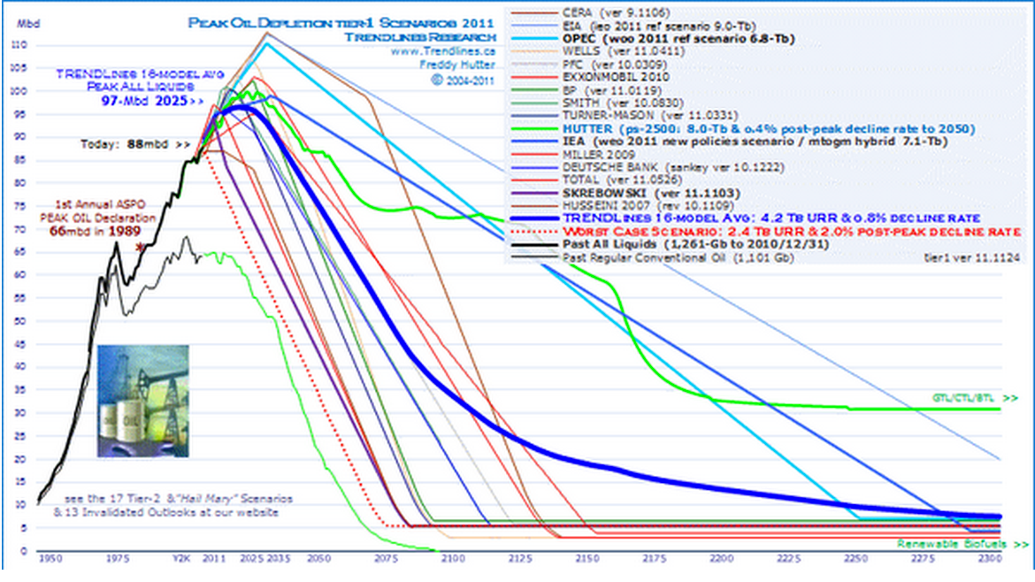 特斯拉的價值和馬斯克的想象力:車輪上的摩爾定律 特斯拉的價值和馬斯克的想象力:車輪上的摩爾定律