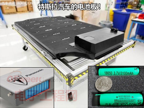 比亞迪電動車電池 PK 特斯拉電動車電池 到底誰才是王牌? 比亞迪電動車電池 PK 特斯拉電動車電池 到底誰才是王牌?