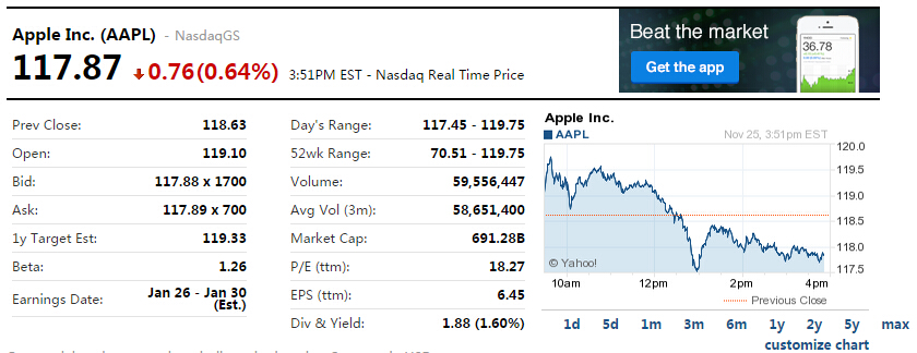 蘋(píng)果股價(jià)再創(chuàng)新高 市值首次超過(guò)7000億美元