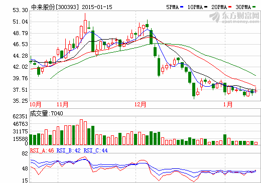 1421300575706577.png 3003932kxld.png