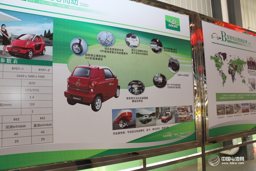 活動得到了山東省汽車行業(yè)協(xié)會的大力支持。圖為調(diào)研團(tuán)在山東德州——德州寶雅新能源汽車有限公司考察、交流。 活動得到了山東省汽車行業(yè)協(xié)會的大力支持。圖為調(diào)研團(tuán)在山東德州——德州寶雅新能源汽車有限公司考察、交流。