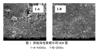 1423035795365576.png QQ截圖20150204154219.png