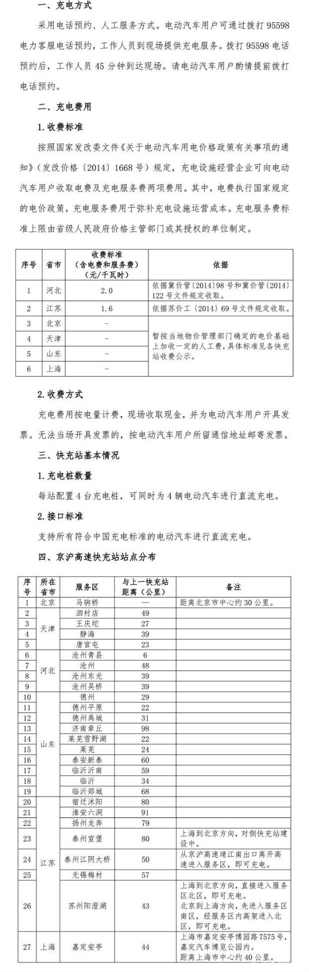 國家電網高速公路快充網絡服務指南發布