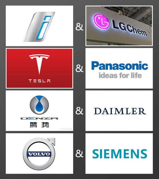 五家國內車企牽手LG 將開展電動車研發