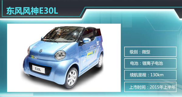 13款電動(dòng)車 13款電動(dòng)車
