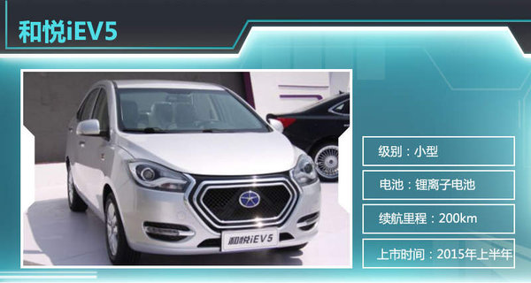 13款電動(dòng)車 13款電動(dòng)車