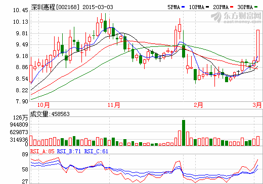 1425351731904873.png 0021682kxld.png