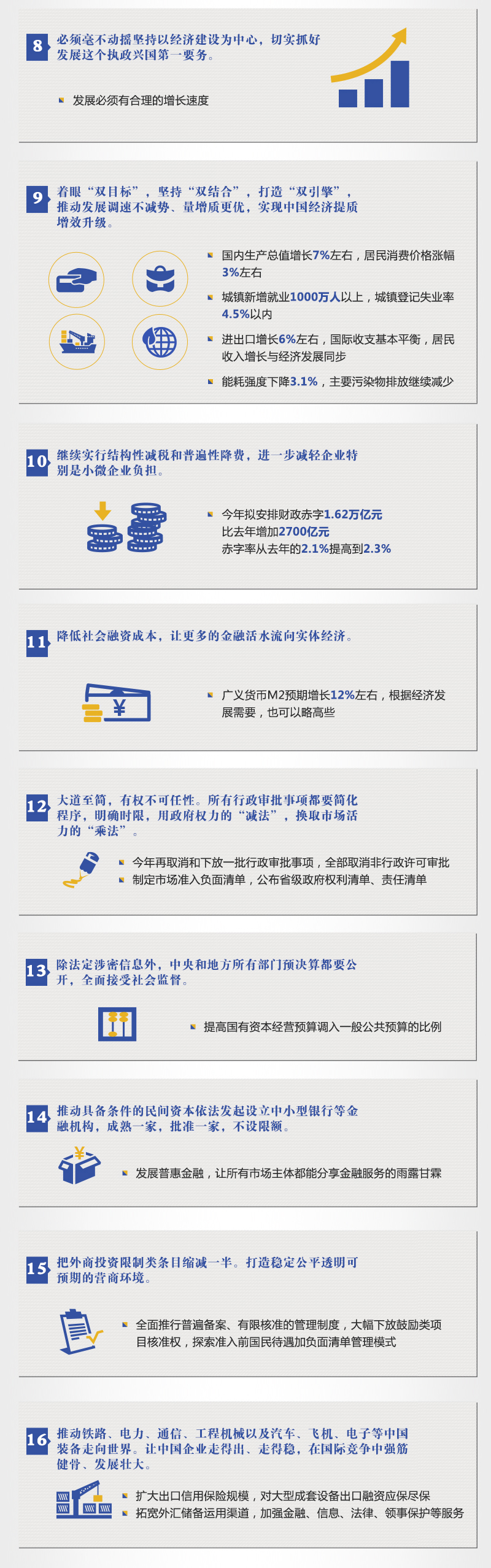 政府工作報(bào)告 政府工作報(bào)告