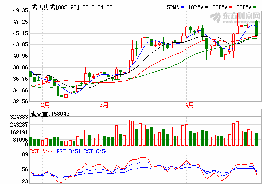 1430259891206479.png 0021902kxld.png