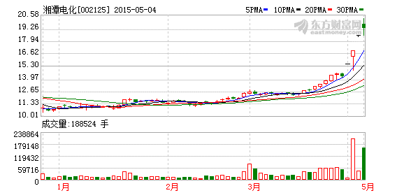 1430723490747208.png 0021252KD.png