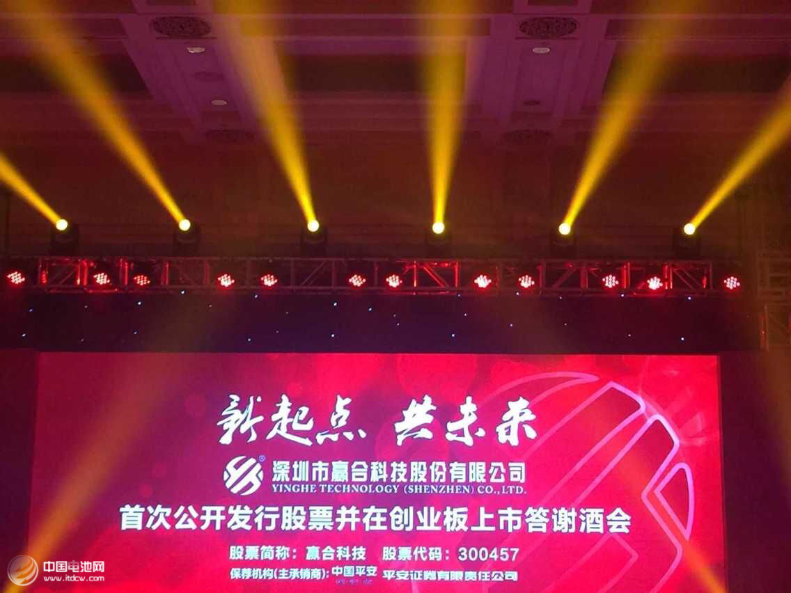 鋰電設(shè)備公司贏合科技5月14日登陸創(chuàng)業(yè)板 大漲44% 鋰電設(shè)備公司贏合科技5月14日登陸創(chuàng)業(yè)板 大漲44%