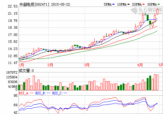 1432291375447682.png 0024712kxld.png