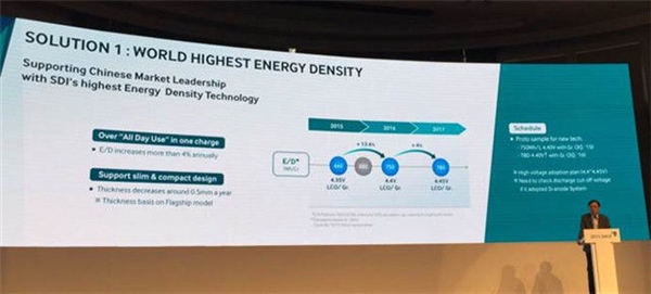 震驚四座：高能量密度手機(jī)電池問世