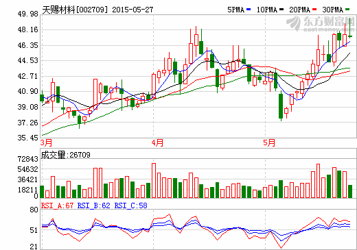 1432692173399846.png 0027092kxld.png