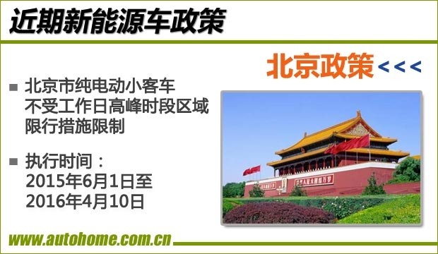 新能源政策匯總：免征車船稅/不限行/充電服務(wù)費(fèi)/免搖號(hào)
