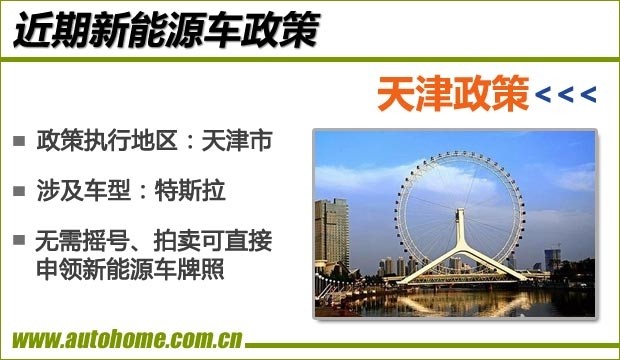 新能源政策匯總：免征車船稅/不限行/充電服務(wù)費/免搖號