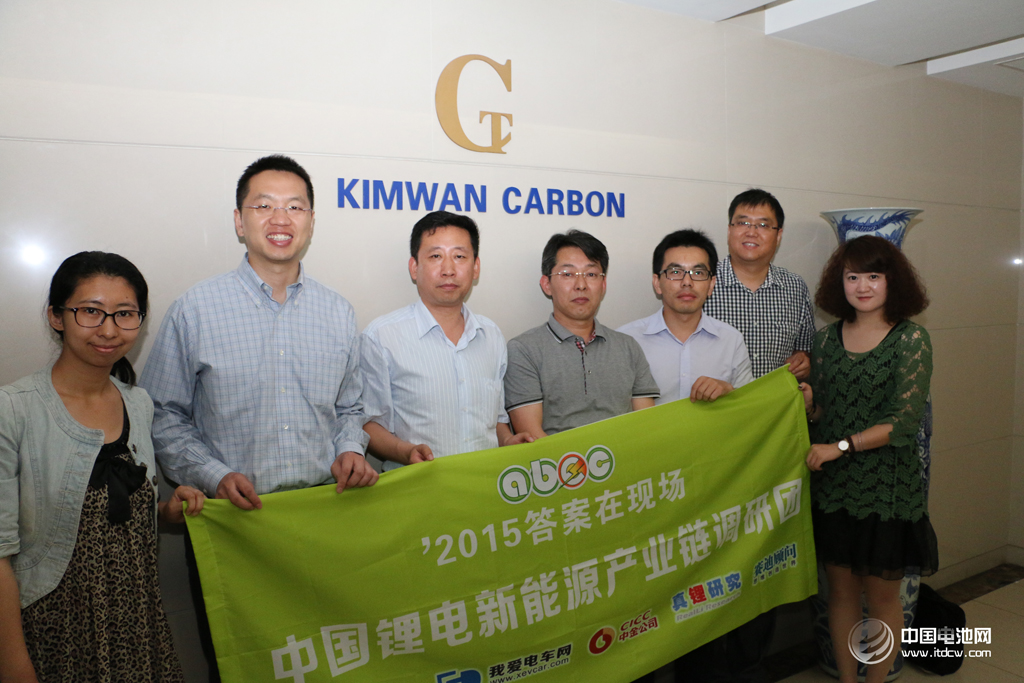 天津錦美碳材確認出席第三屆鋰電“達沃斯” 天津錦美碳材確認出席第三屆鋰電“達沃斯”