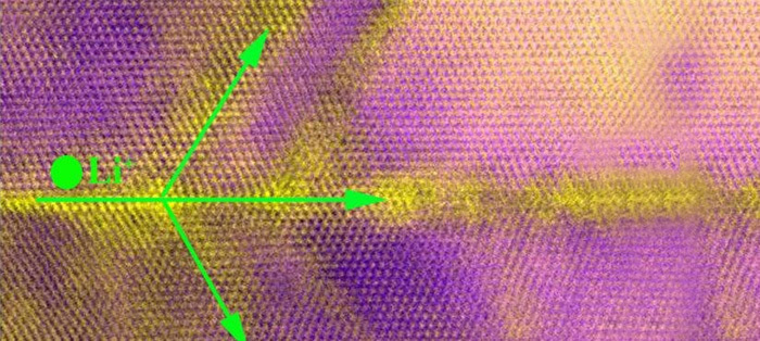 顛覆:鋰電池雙邊界不是缺陷 或能提高鋰電池性能 顛覆:鋰電池雙邊界不是缺陷 或能提高鋰電池性能